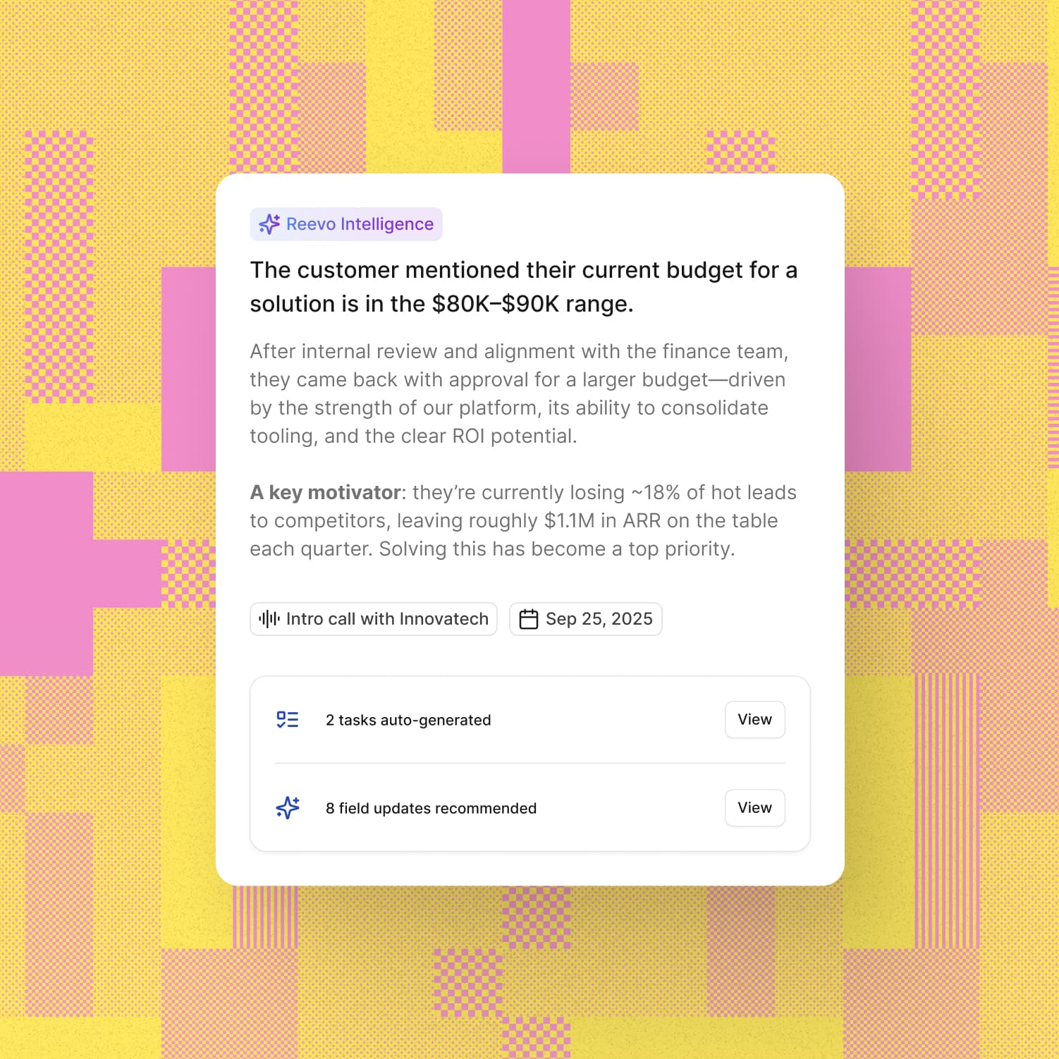 Reevo Intelligence summary of a call — the customer's stated budget, key motivators, and auto-generated tasks with recommended CRM field updates