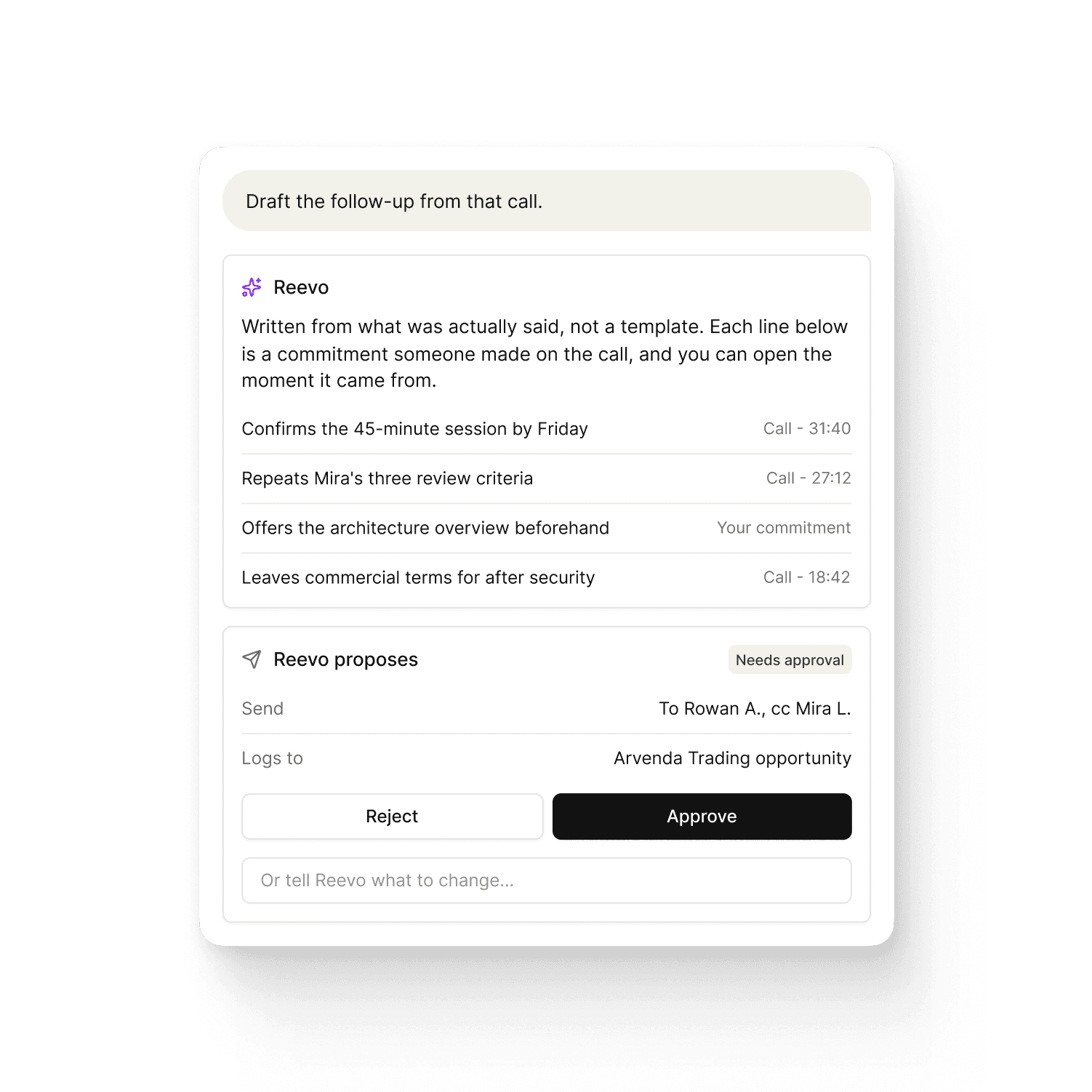A Reevo-drafted follow-up email built from what was said on the call, each commitment linked to its moment, ready to send and log
