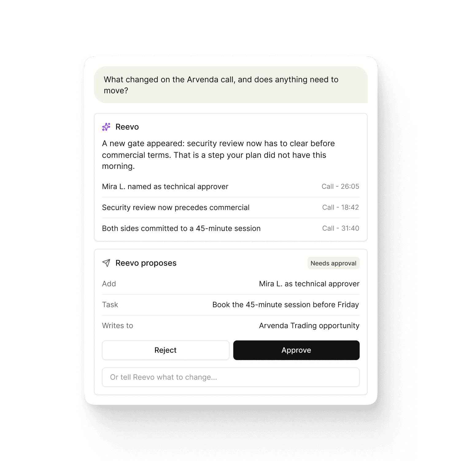 A Reevo answer flagging that a security review is now a new gate before commercial terms, with cited call moments and a proposed technical approver and task